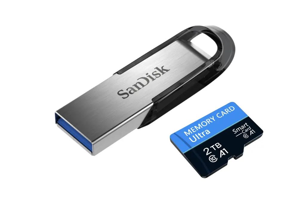 USB and Memary Card Data Recovery