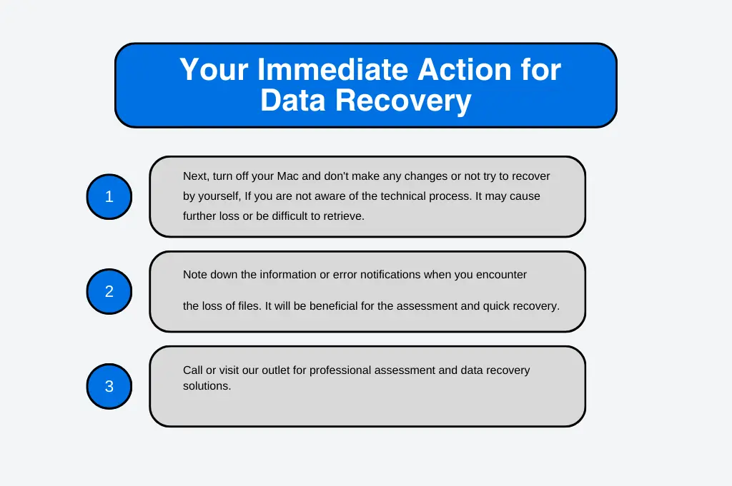 Your Immediate Action for Data Recovery