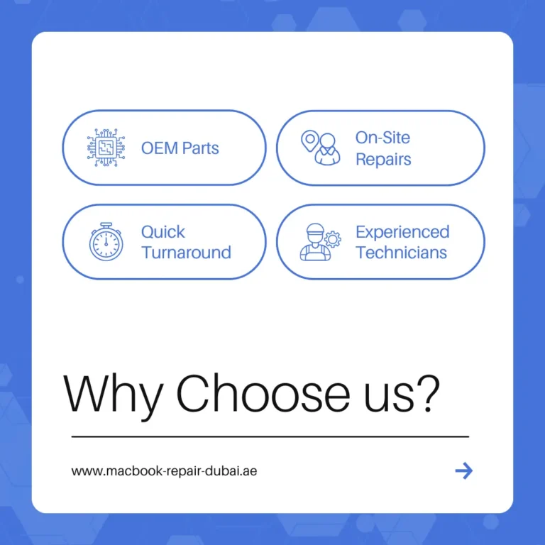 Why Chooose US iMac